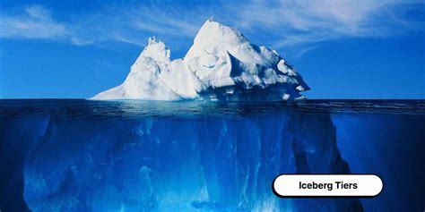 Iceberg Tier List Template Fill Online Printable Fill - vrogue.co