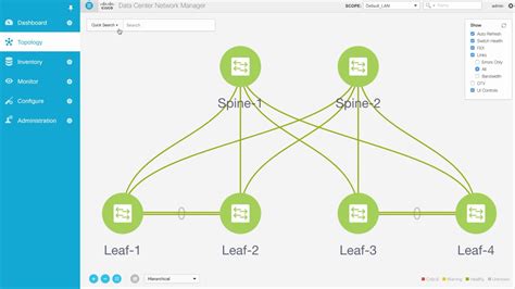 Seabury And Smith Insurance Program Management: Network Topology Manager