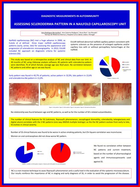 (PDF) ASSESSING SCLERODERMA PATTERN IN A NAILFOLD CAPILLAROSCOPY UNIT