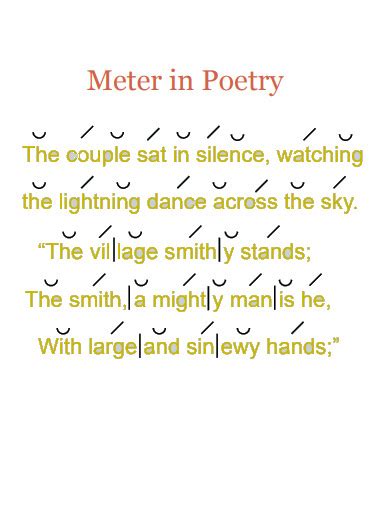 30+ Meter Poem Examples in PDF | Examples