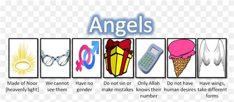 Islam , Png Download - Angels Names In Islam And Their Duties ...