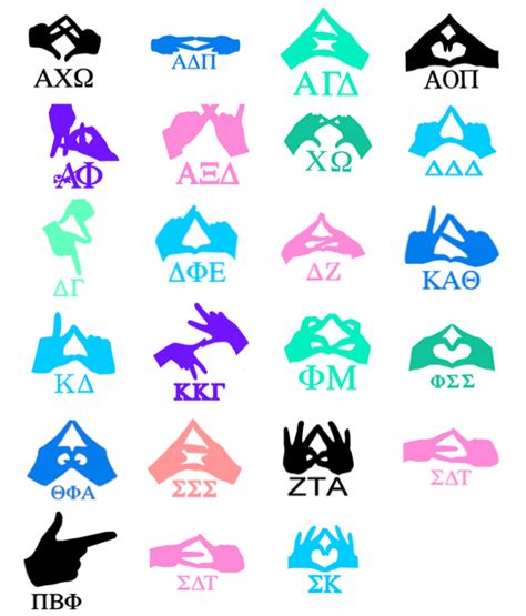 What Does Aka Hand Sign Mean - What Does Mean