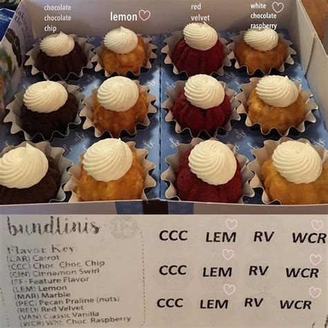 Best Nothing Bundt Cake Flavors Ranked | The Cake Boutique