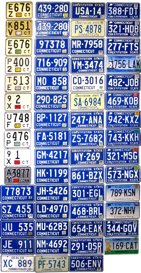 Connecticut License Plate History