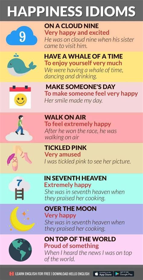 Educational infographic : Happy Idioms - InfographicNow.com | Your ...