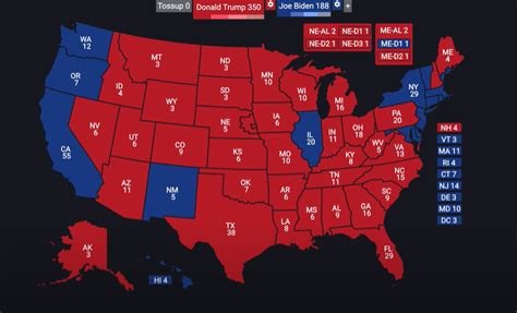 Trump 2020 election prediction map - True Price Prediction