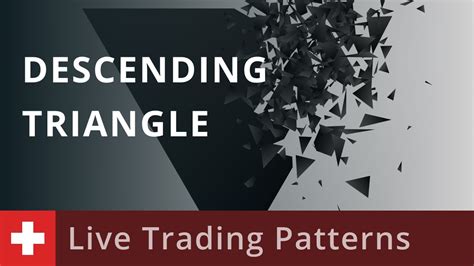 Chart Patterns: Descending Triangle Examples - YouTube