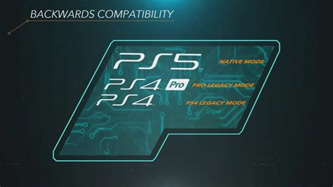 PlayStation 5 Hardware Finally Revealed: AMD Zen 2 3.5GHz CPU, 825GB SSD, Expandable NVMe SSD ...