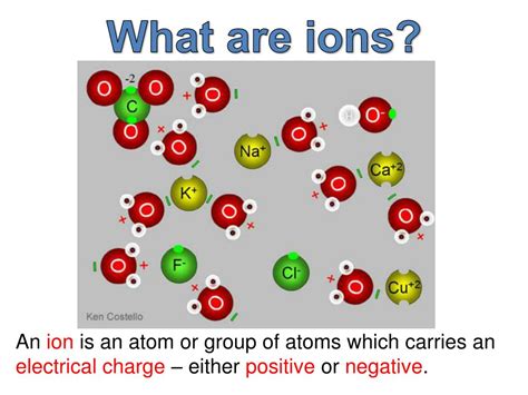 What Is An Ion Definition And Examples - vrogue.co
