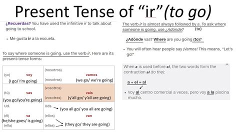 Spanish 1 - Ch. 4A Grammar & Review - YouTube