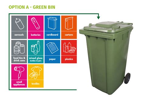 It’s Green Bins all the way for Armagh residents - Re-Gen Waste Management