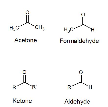 Image result for acetone vs ketone Organic Chemistry, Acetone, Chart ...