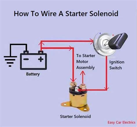 3 Post Starter Solenoid Wiring Diagram