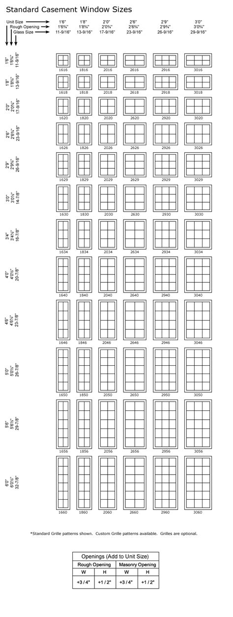 Casement Window Size Chart