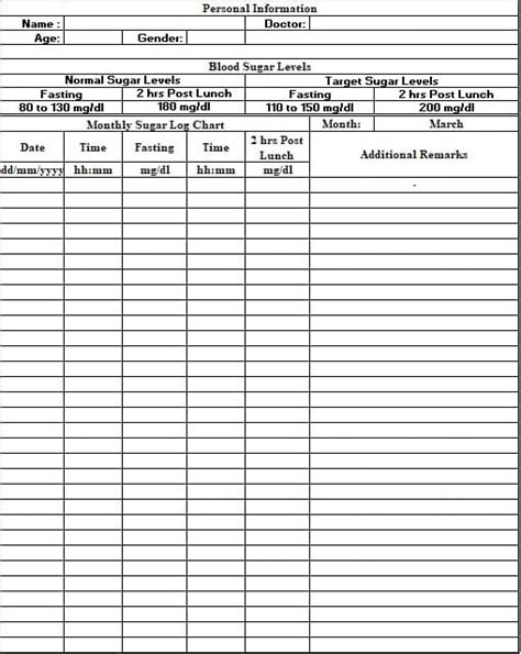 Free Printable Blood Glucose Log Sheets - Printable Templates