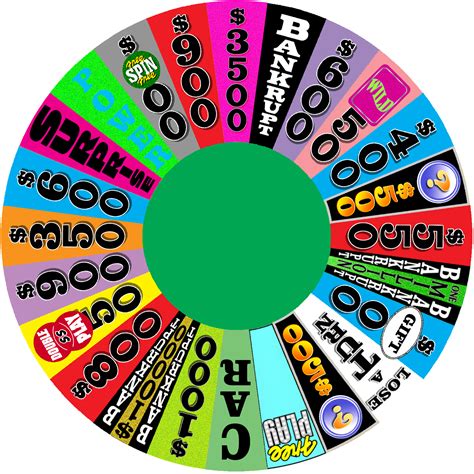 Wheel Of Fortune Things 1 Words - Letter Words Unleashed - Exploring ...