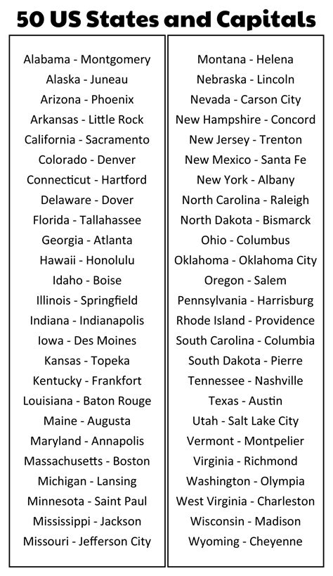 Printable List Of All States And Capitals