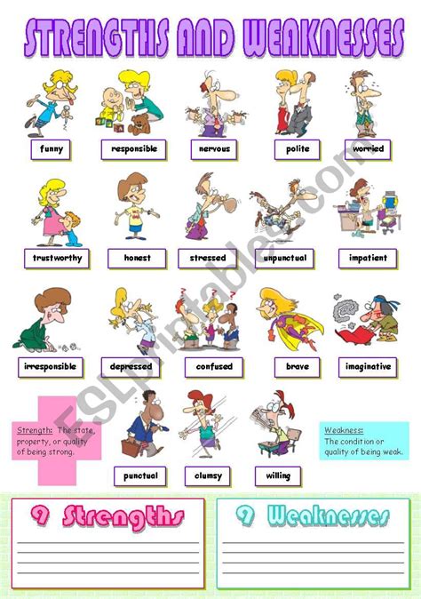 Strengths and Weaknesses 2 ( Answer Key included ) - ESL worksheet by Ayfer Dal