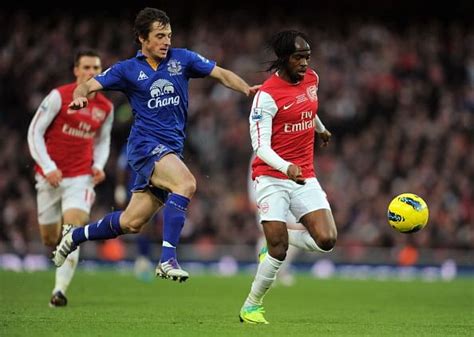 Everton vs Arsenal – Match preview