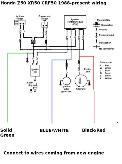 Honda Wiring Color Codes - Wiring Technology