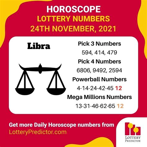 Libra lucky hororscope lottery numbers for today – Artofit