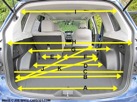 Dimensions of cargo space in ford escape