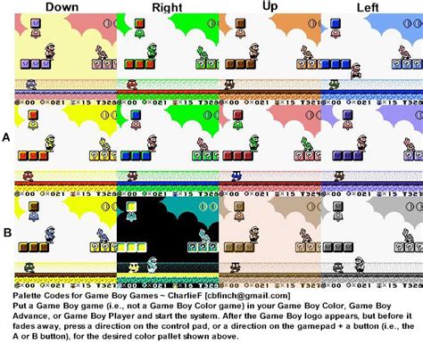 What’s your favorite palette for playing GB games on a Game Boy Color ...