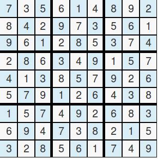 Solving a 9x9 sudoku using Backtracking in C++ | ateeq