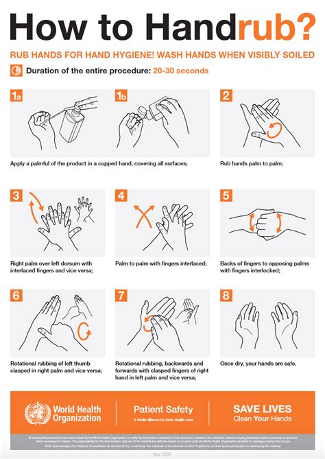 Handwashing challenge