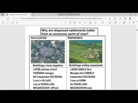 Grade 12|| Geography|| Nucleated and Dispersed settlement patterns ...