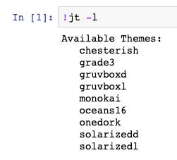 Customize your Jupyter Notebooks with Jupyter Notebooks Themes