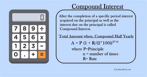 Total Amount Compound Half Yearly calculator | Definition | Formula ...