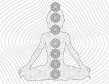 Third Eye Chakras Coloring Pages sketch template