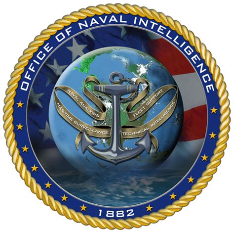 Office of Naval Intelligence Fact Sheet