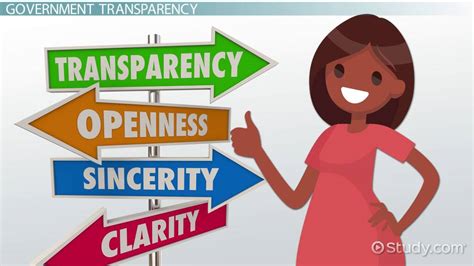 Government Transparency Examples & Roles - Lesson | Study.com