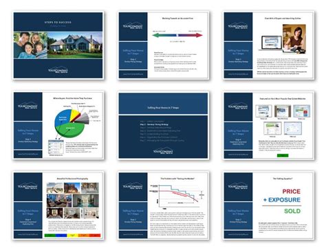 BestListingPresentation.com | Custom Real Estate Listing Presentations Presentation Example ...