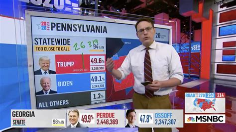 Election 2020 'chartthrobs' MSNBC's Steve Kornacki & CNN's John King send pulses racing as US ...