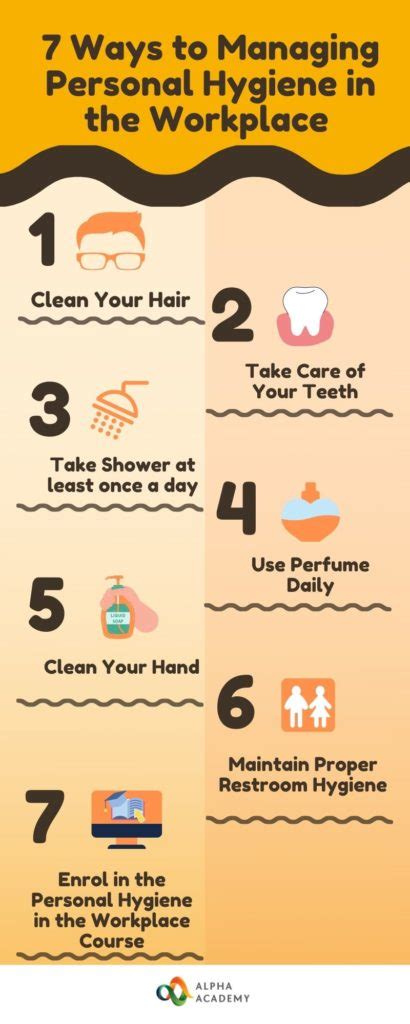 How to Maintain Personal Hygiene in the Workplace | Alpha Academy