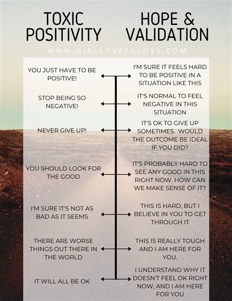 What is Toxic Positivity? | Mental and emotional health, Positivity ...