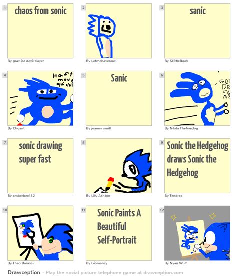 chaos from sonic - Drawception