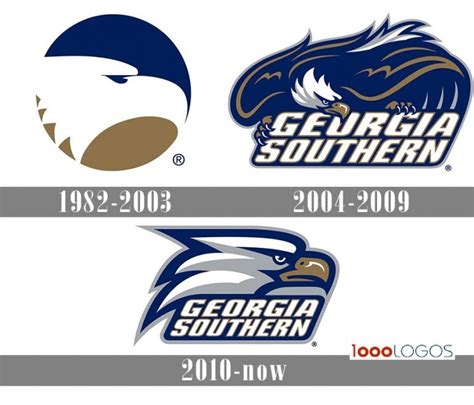 Georgia Southern Eagles Logo and symbol, meaning, history, PNG, brand