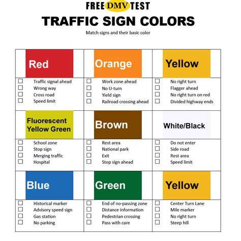 Free DMV Test: Study Sheet | Dmv test, Traffic signs, Drivers education