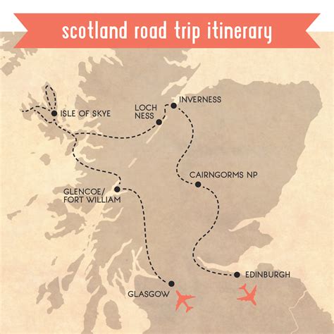 10 day epic Scotland road trip itinerary - A Globe Well Travelled