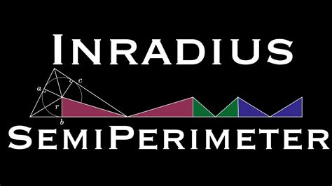 Triangle Area from Inradius and Semiperimeter (visual proof) - YouTube