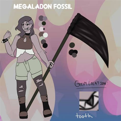 Megalodon fossil custom by MurkyMeows on DeviantArt