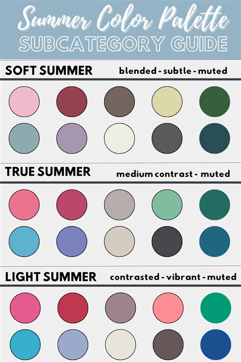 How to Dress for a Summer Color Palette - Lauryncakes