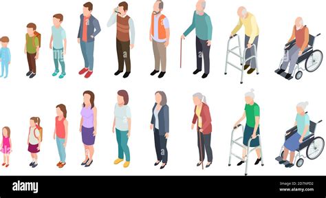 Human Aging Process Clipart