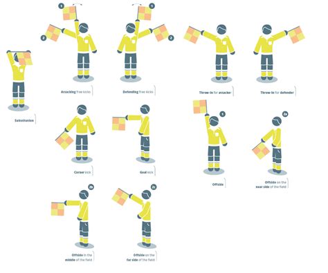 LAWS OF THE GAME - Team Grassroots