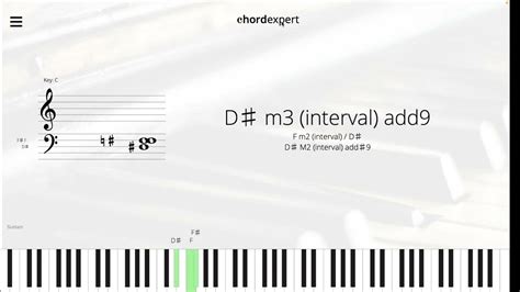 HOW TO PLAY KEY D# ON PIANO - YouTube