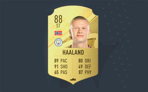 FIFA 23: What is Erling Haaland's Rating?